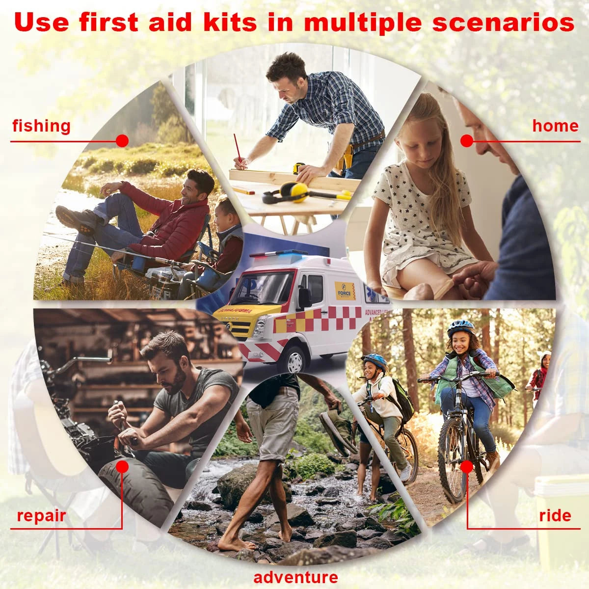 Kit de Survie Complet IFAK – Trousse de Premiers Secours Militaire pour Camping et Randonnée